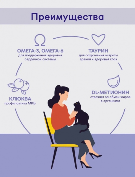 B&S PREMIUM STERILIZED Сухой корм д/кошек стерил(индейка)8кг,BS314